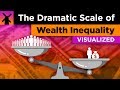 Understanding Global Wealth Inequality