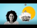 Understanding Financial Behavior and Environment