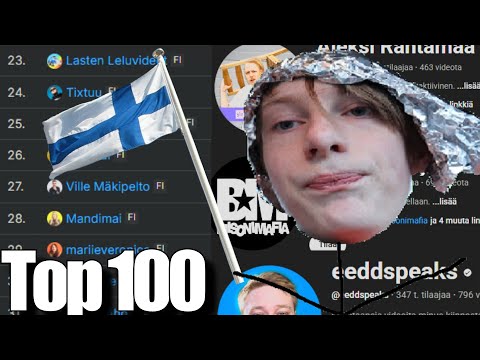 Top 100 Suomi Tubettajaa