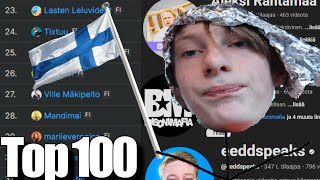 Top 100 Suomi Tubettajaa