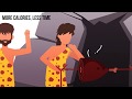 Future Energy Sources and Historical Advances