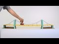 Suspension Bridge Concepts and Forces