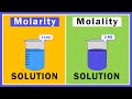 Understanding Molality and Molarity