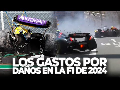 ¿Cuánto DINERO GASTARON los EQUIPOS de F1 con los ACCIDENTES en 2024?