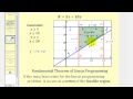 Linear Programming Concepts and Applications