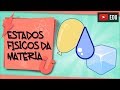 Understanding Physical States of Matter