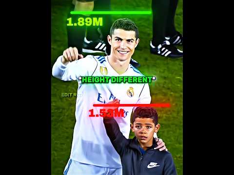 "Ronaldo Jr's Height is INSANE for His Age!". 🤯