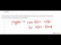 Myopia and Lens Power Concepts
