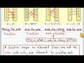 Understanding Functions and Sine Values