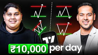 How to Read Charts for Trading? Become Price Action Expert In 50 Minutes 🔥