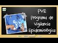 Cuestionario sobre Vigilancia Epidemiológica