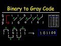 Binary and Gray Code Conversions
