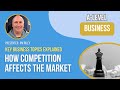 Understanding Market Competition