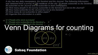 Venn Diagrams for counting