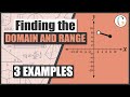 Determining Domain and Range in Interval Notation