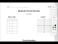 Exploring Transformations of A and C