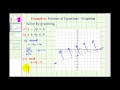 Understanding Systems of Linear Inequalities