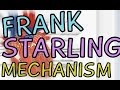 Understanding the Frank-Starling Mechanism