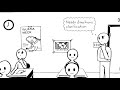 Independent Practice in Classroom Learning