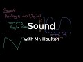 Understanding Sound Sampling and Digital Conversion