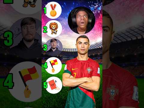 Ronaldo ranks friends - IShowSpeed vs Messi vs Georgina vs Mr Beast vs Hasbulla