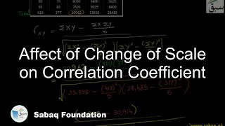 Affect of Change of Scale on Correlation Coefficient