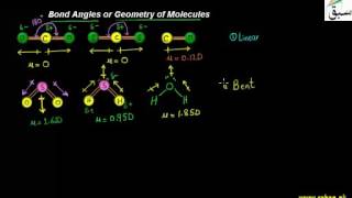 Bond Angles or Geometry of Molecules
