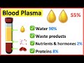Functions and Roles of Blood Plasma