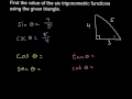 Trigonometric Functions and Right Triangles