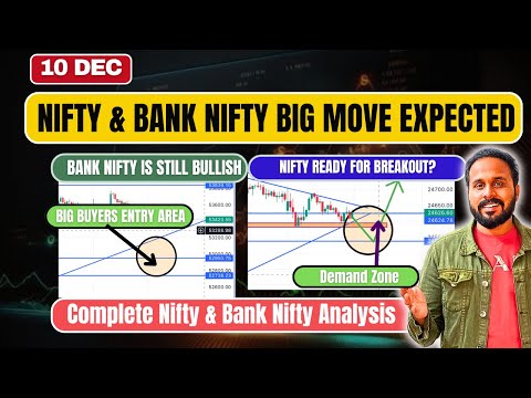 NIFTY PREDICTION FOR TOMORROW & BANK NIFTY ANALYSIS in English FOR 10 December 2024