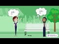 Introduction to Self-Introduction