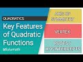 Key Features of Quadratic Functions
