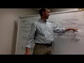 Exploring Transformation Types and Rotation Rules