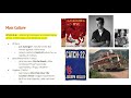 Cultural Movements in Post-War America