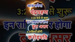 चन्द्र ग्रहण