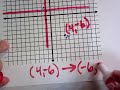 Rotating Points Around Non-Origin Centers