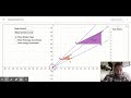 Mastering Dilations in Geometry