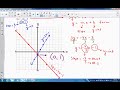 Exploring Adding and Subtracting Rational Expressions