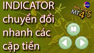 🔰 Indicator chuyển đổi nhanh các cặp tiền