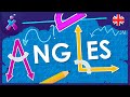 Understanding Angles and Protractors
