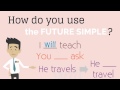 Exploring the Future Simple in English Grammar