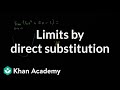 Understanding Limits and Continuity