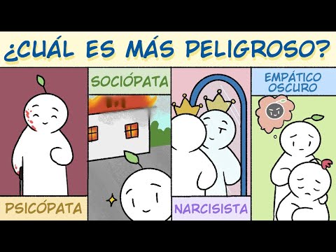 Psicópatas, Sociópatas, Narcisistas, Empáticos Oscuros ¿Quién es más Peligroso? | Psych2Go