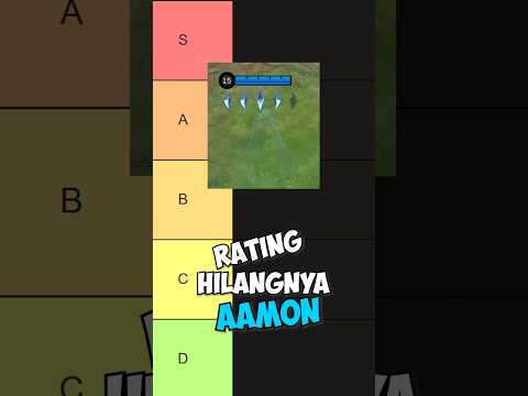 Rating Hilangnya Aamon 💨