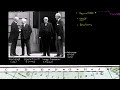 Treaty of Versailles and Its Impact