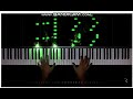Sounds and Duration in Video