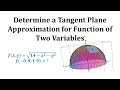 Tangent Plane and Linear Approximation