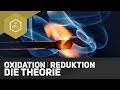 oxidation-und-reduktion-die-theorie/