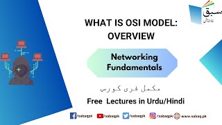 What is OSI Model : Over view