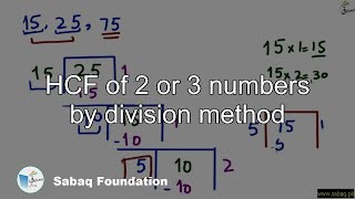 HCF of 2 or 3 numbers by division method